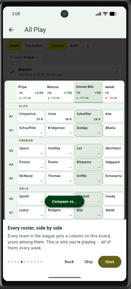 EVERY ROSTER. SIDE BY SIDE. 1