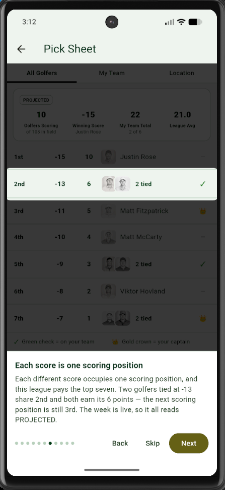 EVERY TOURNAMENT SCORES. 2