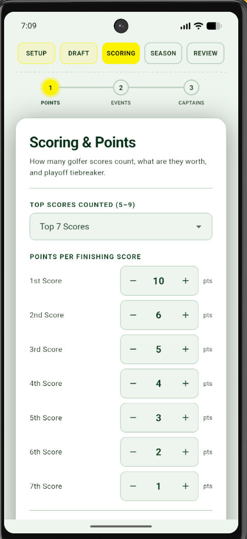 BGL customizable scoring and points screen