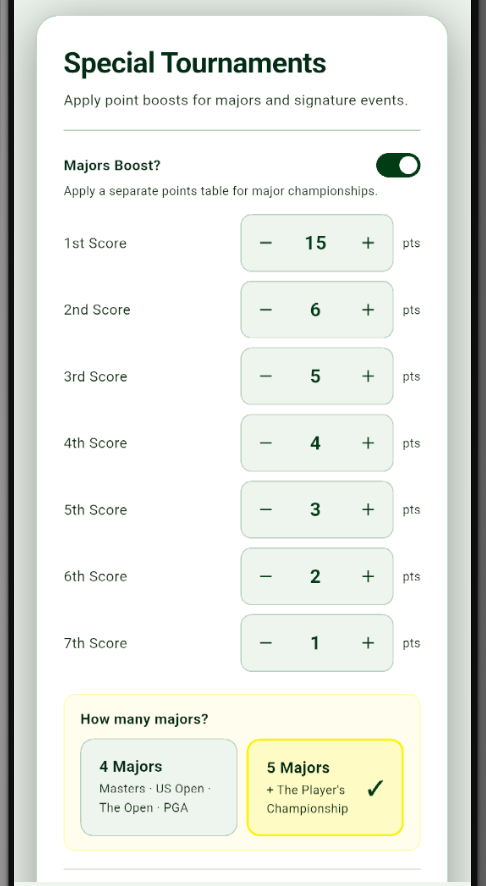 BGL Special Tournaments majors boost settings