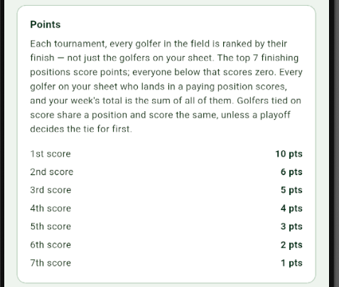 Current BGL standard Points scoring settings