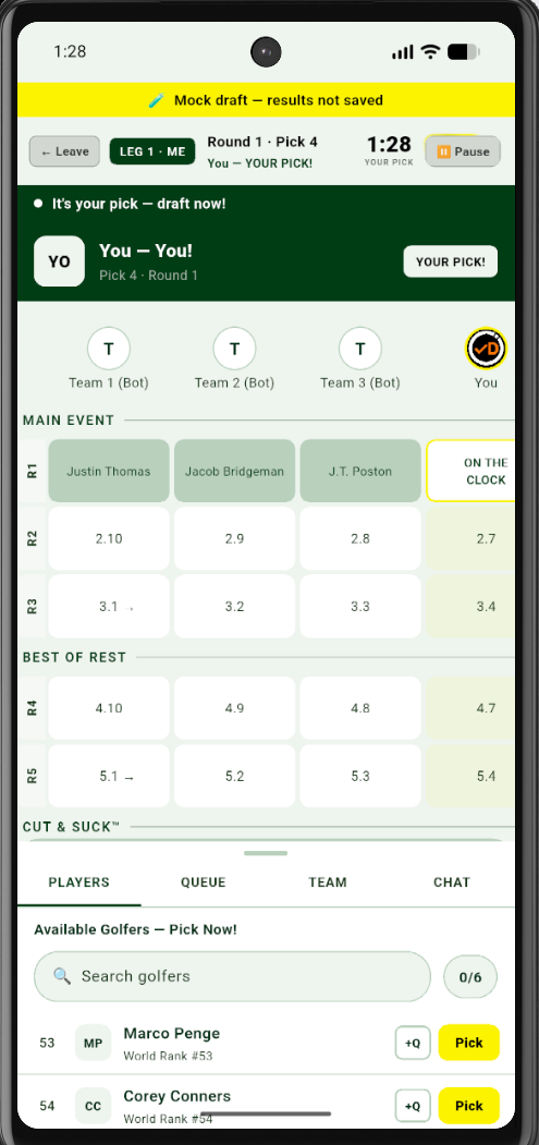 Main Event Trifecta mock draft board