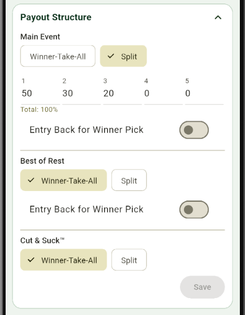 Standard Trifecta payouts
